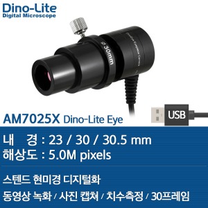 AM7025X Dino-Eye